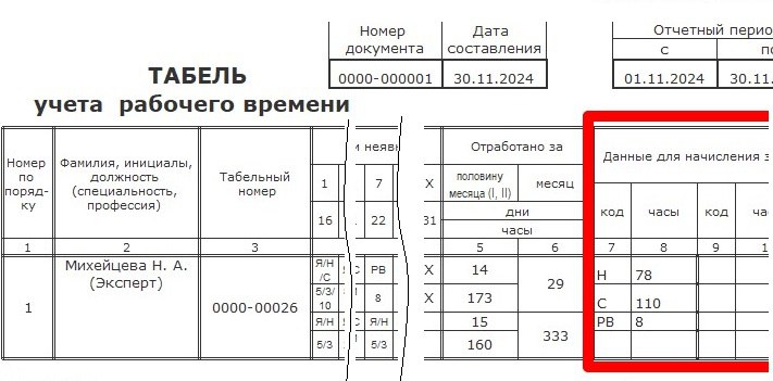 Табель для печати с расшифровкой по видам времени